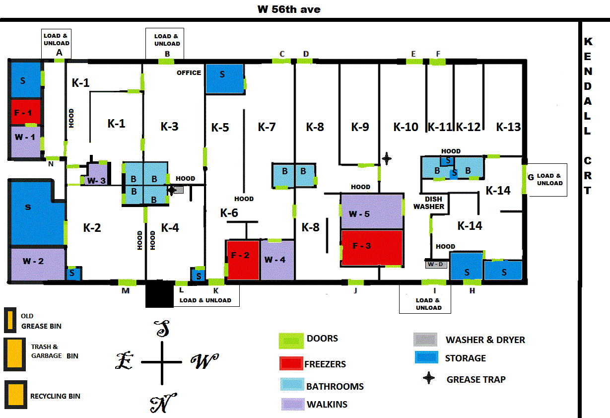 Labeled floor plan of Rocky Mountain Commissary's kitchens, storage, loading and support areas